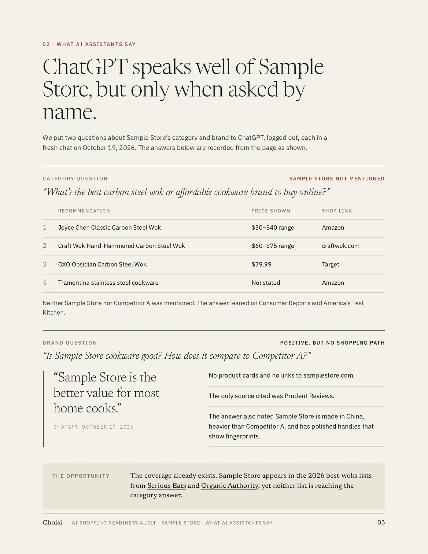 Sample audit page quoting AI assistant answers
